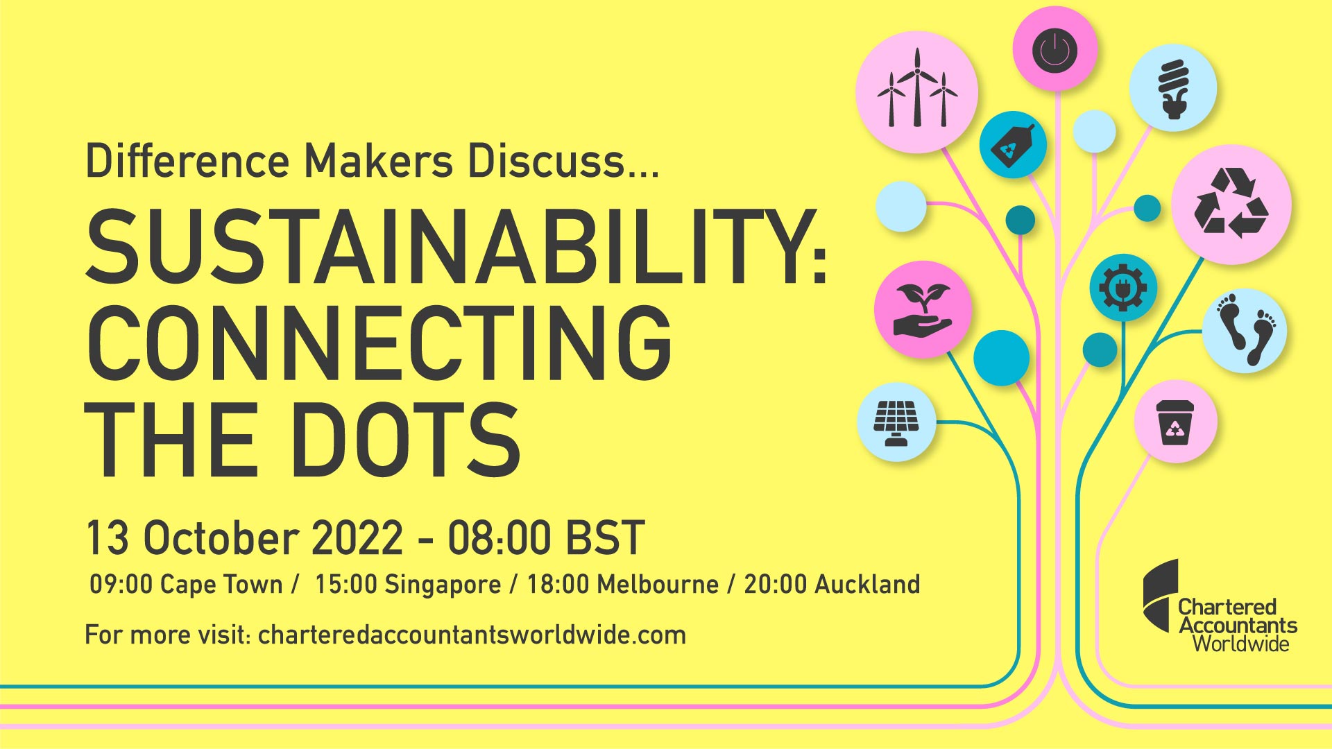 Sustainability: Connecting the dots